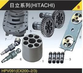 Hydraulische axiale Pumpe A6V/A7V/A8V28/55/80/107/125/160/355/500/1000