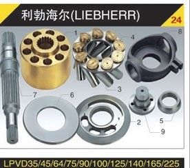Hydraulische Kolbenpumpe er 320 (AP-12)